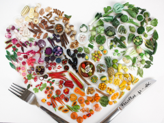 miniature-food 42 list